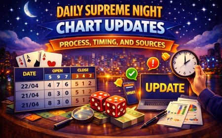 Daily Supreme Night Chart Updates: Process, Timing, and Sources