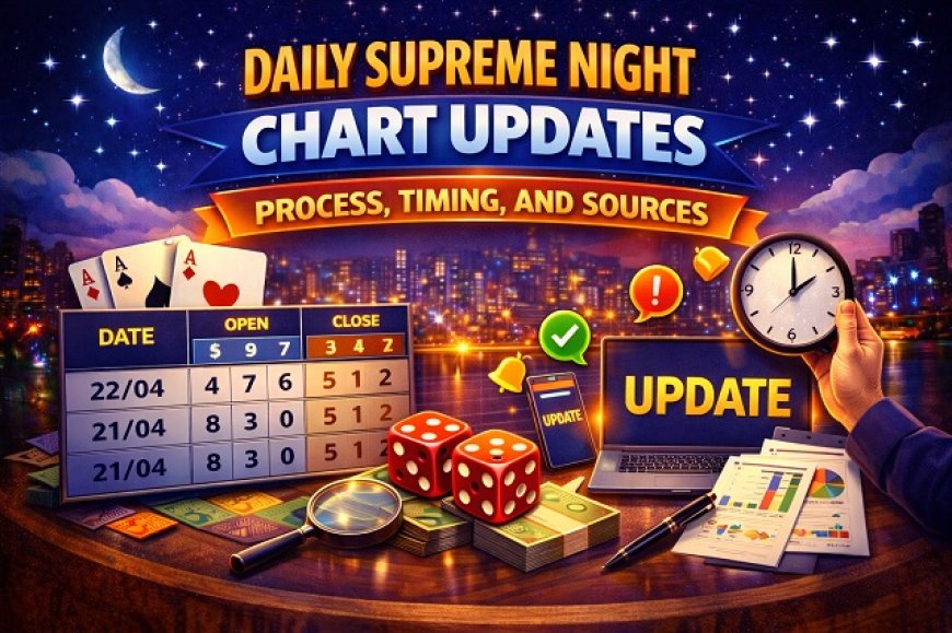 Daily Supreme Night Chart Updates: Process, Timing, and Sources